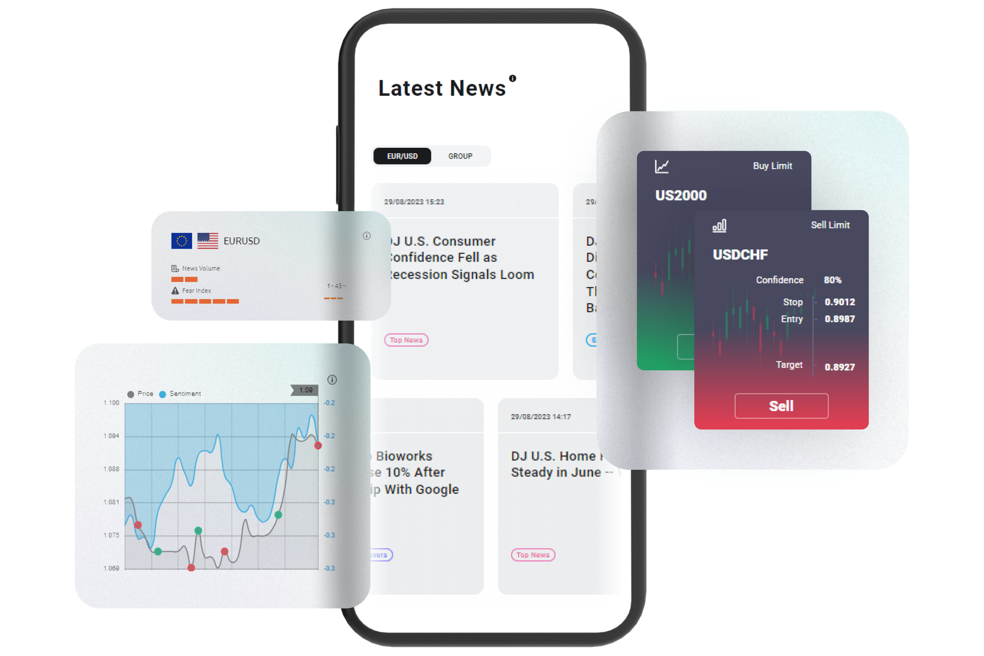 Trade with Advanced Analysis